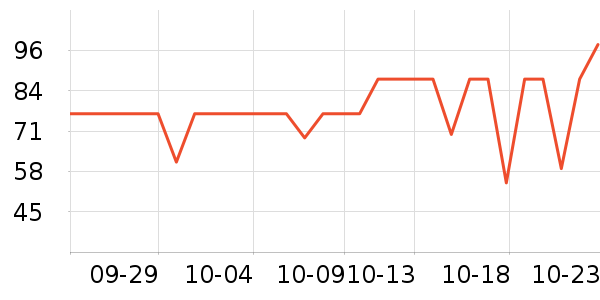 �ֿ��ֿ۱��ʺ���ʷ�۸�