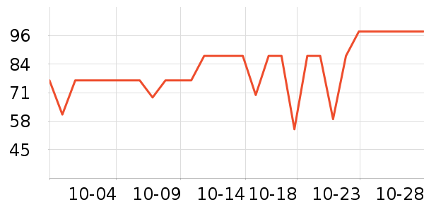 �ֿ��ֿ۱��ʺ���ʷ�۸�