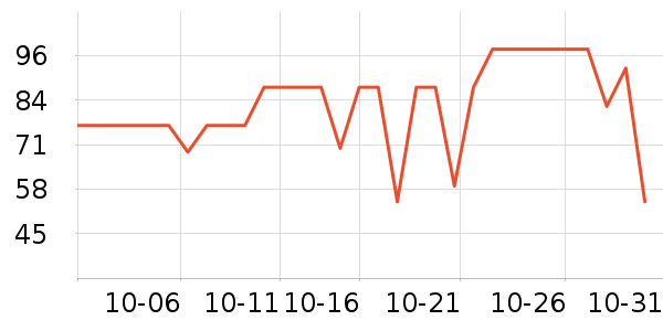 �ֿ��ֿ۱��ʺ���ʷ�۸�