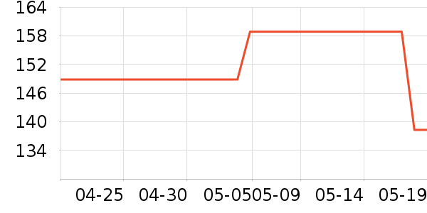 iBaby��ͯƤ����/��ɹ����ʷ�۸�