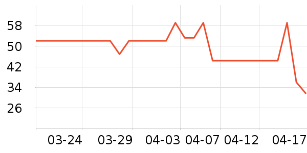 Ӱ�˽���Ӱ/�������ʷ�۸�