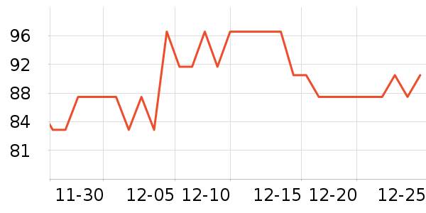 ����������������ʷ�۸�