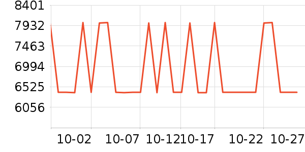 ����ʼǱ�������ʷ�۸�