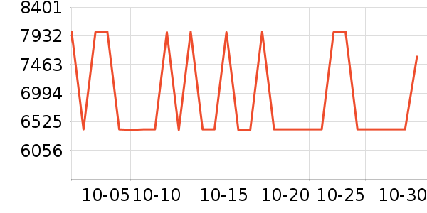 ����ʼǱ�������ʷ�۸�