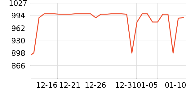 ���������ͯ��ȫ������ʷ�۸�