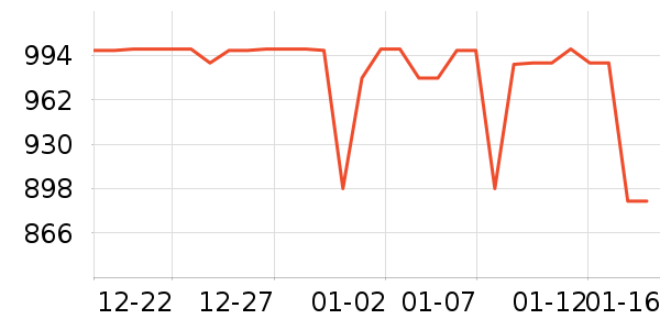 ���������ͯ��ȫ������ʷ�۸�