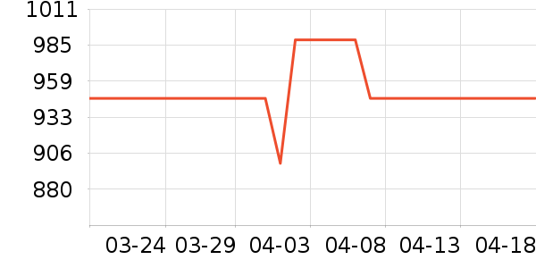 ���������ͯ��ȫ������ʷ�۸�