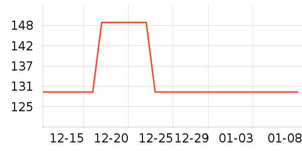 ��˿жױ��ʷ�۸�