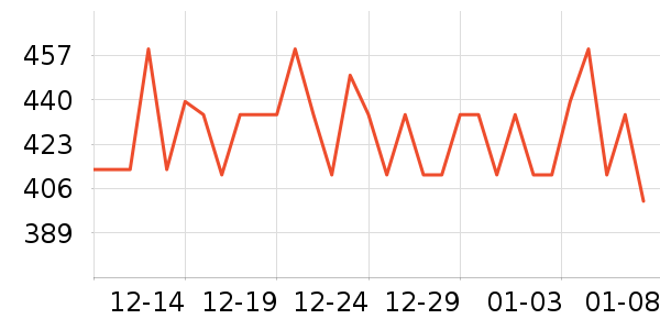 ���Ķ���;����ʷ�۸�