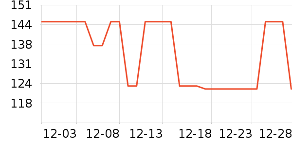 ����Ӥͯ��ϯ/������ʷ�۸�