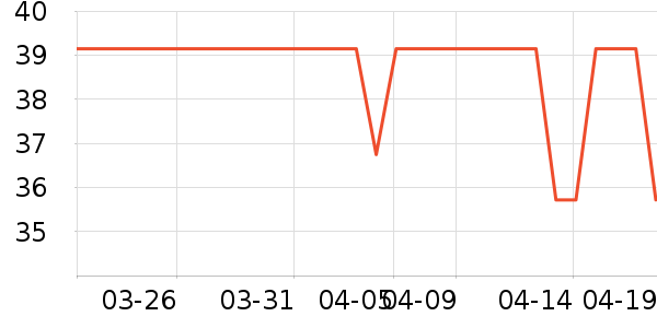 Ψ��ҽ��è��ҽ�Ʊ�����ʷ�۸�