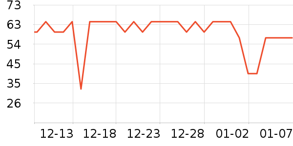 ��ϲ�����/��Ʒ��ʷ�۸�