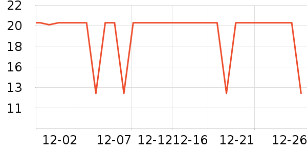 ��������Ʒ�ľ���ʷ�۸�