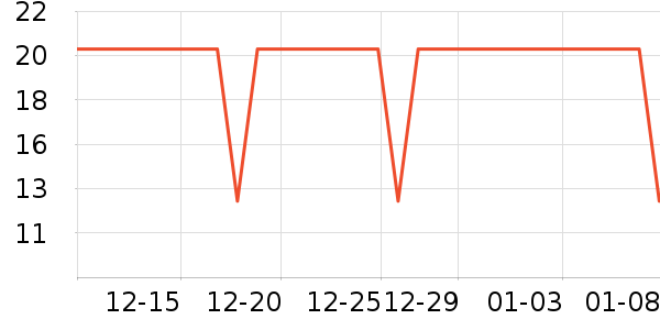 ��������Ʒ�ľ���ʷ�۸�