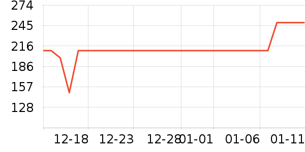 ������װ/�����װ/��̨��װ��ʷ�۸�