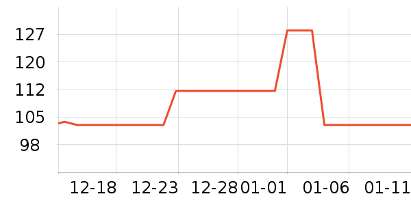 PLAYBOY�������ӳ�����ʷ�۸�