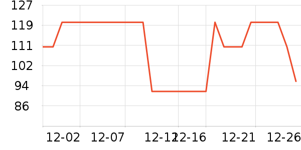 ��Ӱ׾���ʷ�۸�