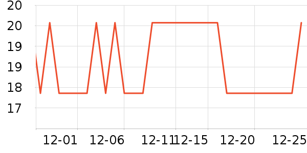 ��ϲ����/ˮ��/ˮ����ʷ�۸�