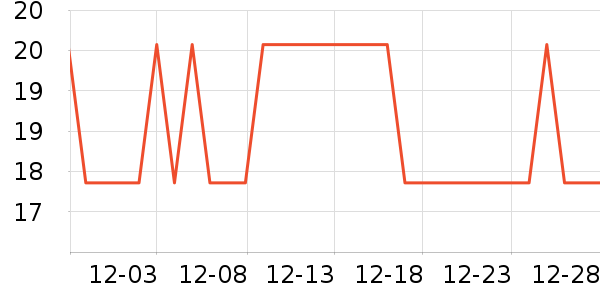 ��ϲ����/ˮ��/ˮ����ʷ�۸�