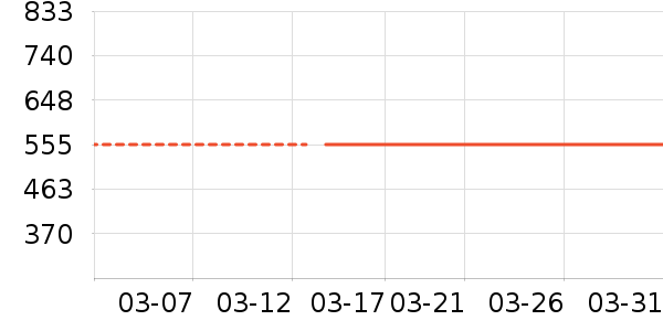 ���������ʷ�۸�