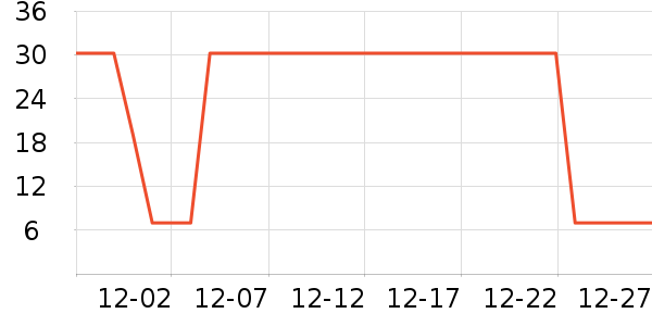 ��ʩ��������ˮ��ʷ�۸�