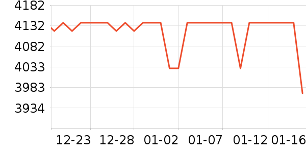 ę́�׾���ʷ�۸�