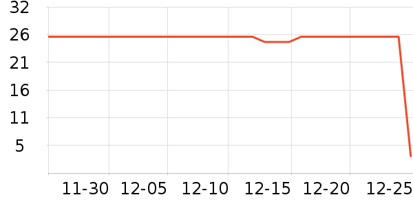 �״�����������Ʒ��ʷ�۸�