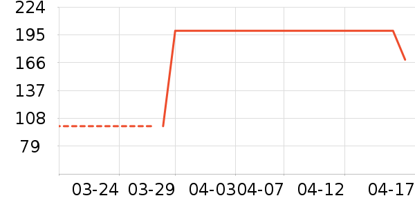 ˧�˳����������ʷ�۸�