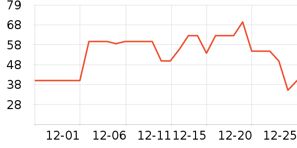 ������ݮ��ʷ�۸�