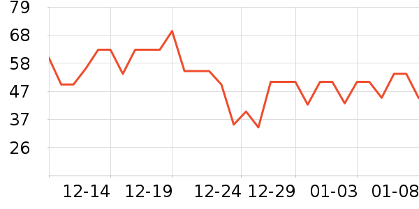 ������ݮ��ʷ�۸�