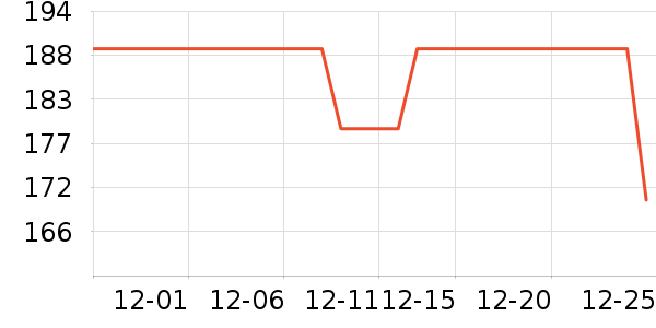 ��ʵ����Ʒ��ʷ�۸�