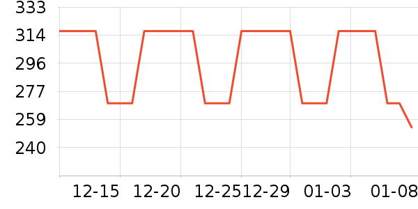 ������װţ�п���ʷ�۸�