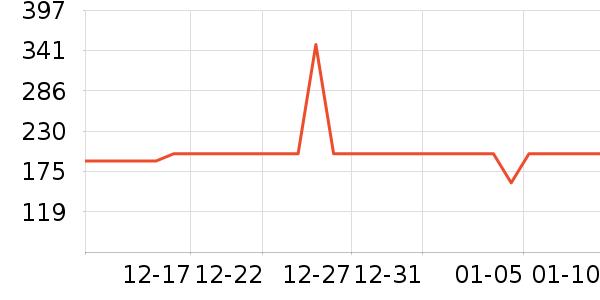 ������ͯ���޷���ʷ�۸�