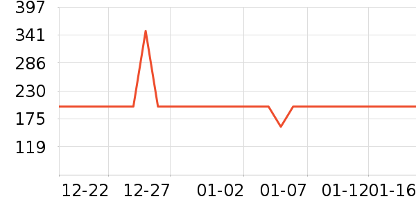 ������ͯ���޷���ʷ�۸�