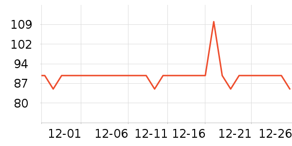 ������ɫ��������ʷ�۸�