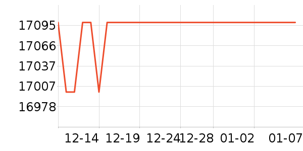 �߲ʺ��Կ���ʷ�۸�