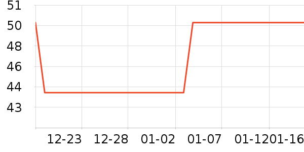 ����Ʒ������������ʷ�۸�