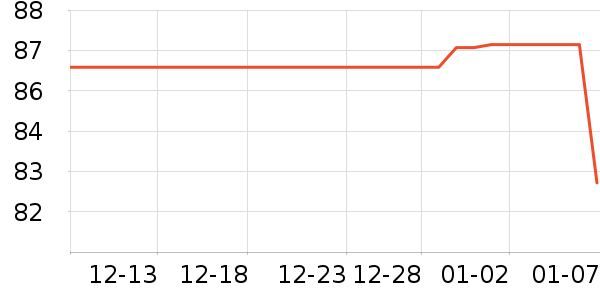 Fiton TonŮʽţ�п�/���п�/�̿���ʷ�۸�
