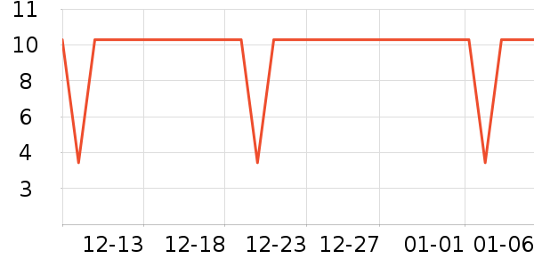 ���м���è��ʳ��ʷ�۸�