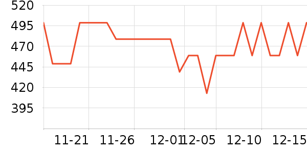 �����Я/�ƶ���Դ��ʷ�۸�