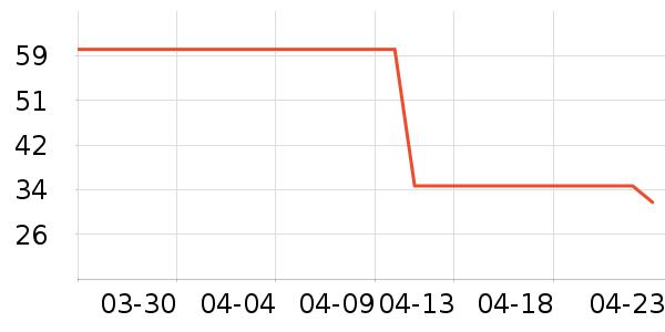 �������ͯT����ʷ�۸�