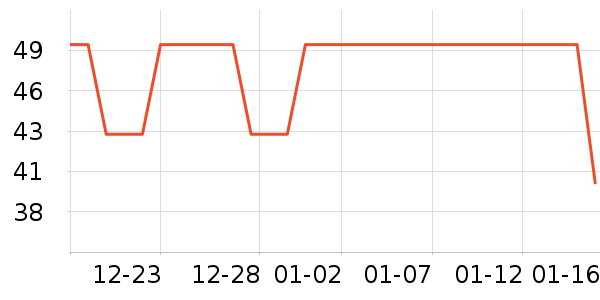 ѩ����˯��/�Ҿӷ���װ��ʷ�۸�