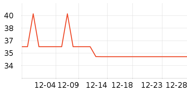 ѩ����Ůʿ�ڿ���ʷ�۸�