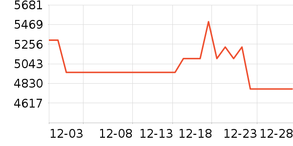 С���ϴ�»���ʷ�۸�