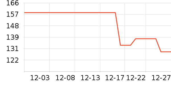 ����ơ����ʷ�۸�