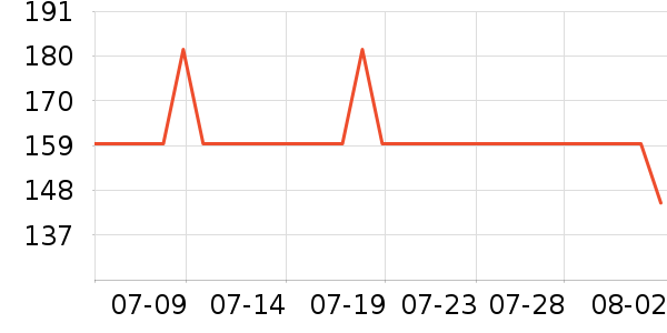 ��̤�˶�Ь��ʷ�۸�