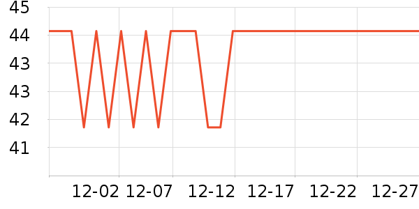 �˶�ˮ����ʷ�۸�