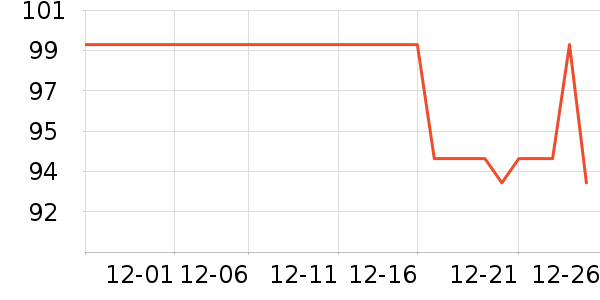 ��ƥ�Ǳ�ů������ʷ�۸�