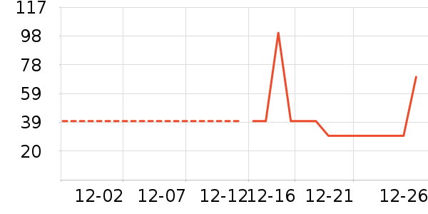 ����·Ůʽţ�п�/���п�/�̿���ʷ�۸�