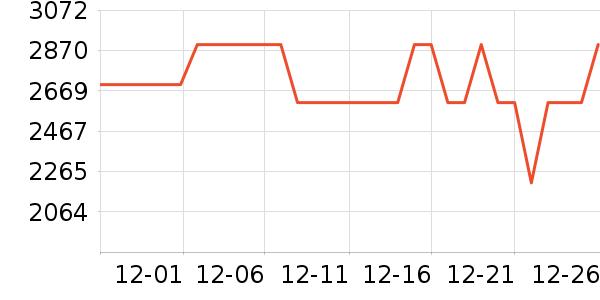 ������������������ʷ�۸�